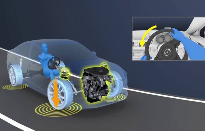 سیستم AWD یا All-Wheel Drive چیست؟